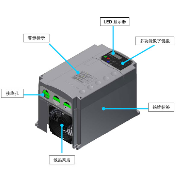 高性能矢量控制多功能变频器